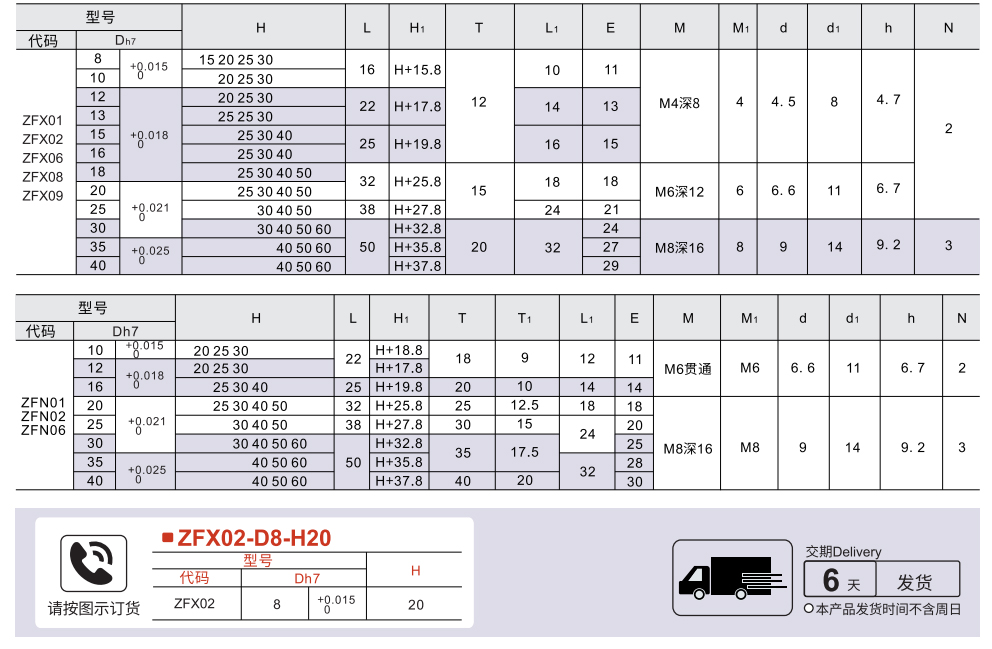 底座安装型导向轴支座 开口/加厚开口型参数图1