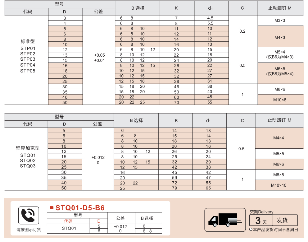 固定环 螺丝固定环 标准型/壁厚加宽型参数图1