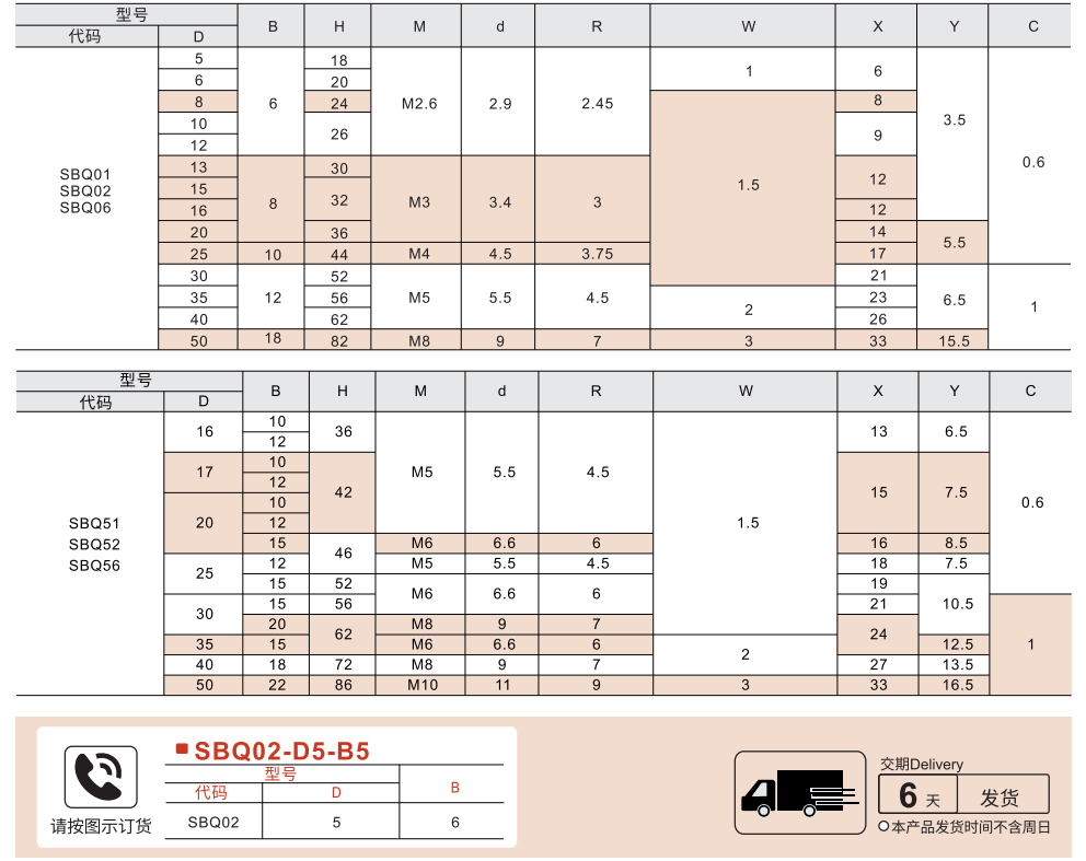 分離型固定環(huán) 緊湊型/平衡型參數(shù)圖1