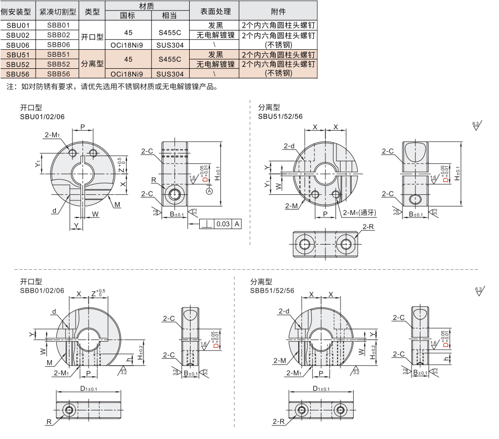 固定环 侧安装/紧凑切割型 开口/分离型材质图