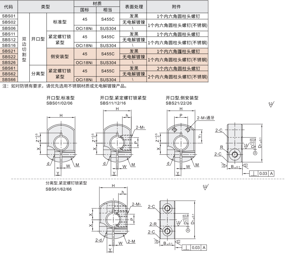 双边切割型固定环 开口/分离型材质图