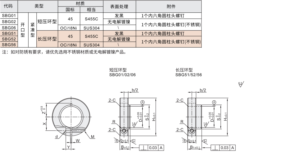 轴承固定环 紧凑*短压环/长压环型 开口型材质图