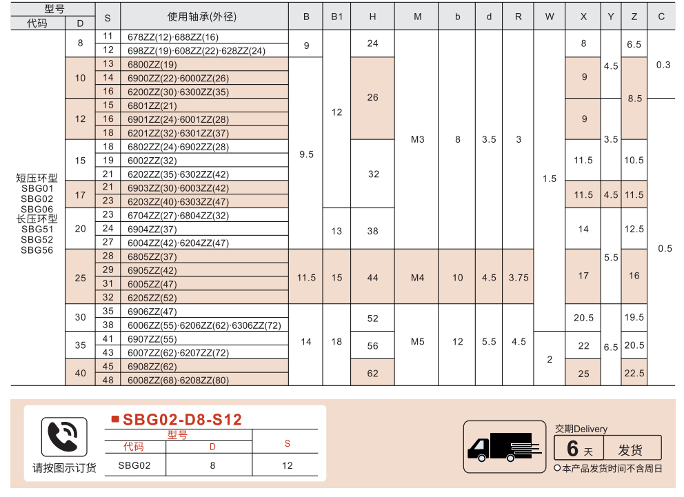 轴承固定环 紧凑*短压环/长压环型 开口型参数图1