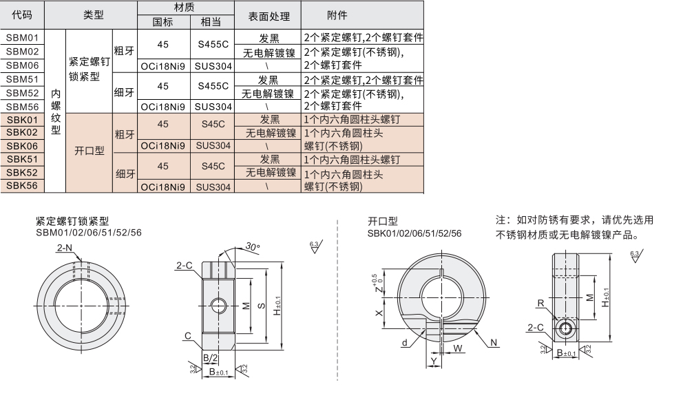 内螺纹型固定环 紧定螺钉锁紧型/开口型材质图