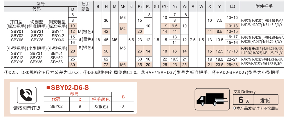 把手锁紧型固定环 开口/切割/侧安装型参数图1