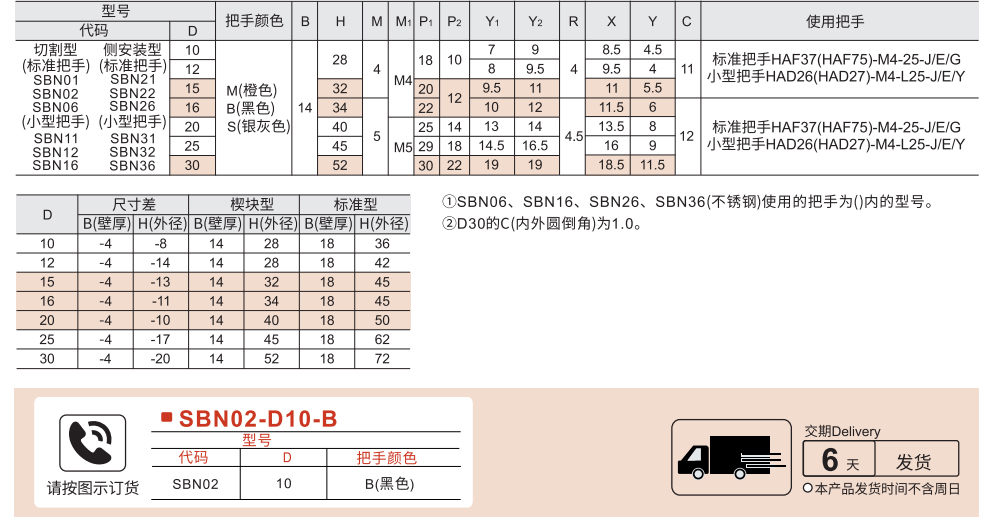 固定环 切割/侧安装型 把手锁紧/锲块型材质图