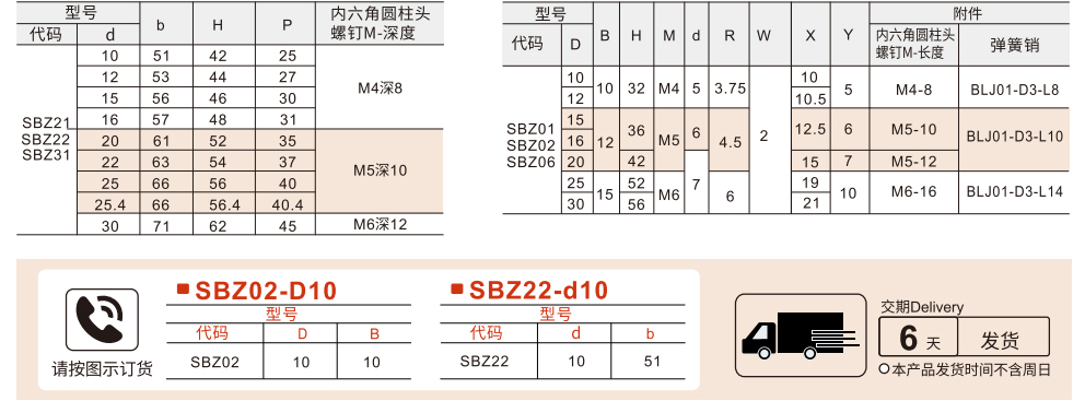固定環(huán) 鉸鏈/快速安裝型參數(shù)圖1