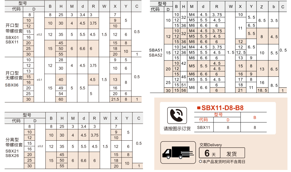 固定环 树脂固定环 标准/开口/分离 避空键槽型参数图1