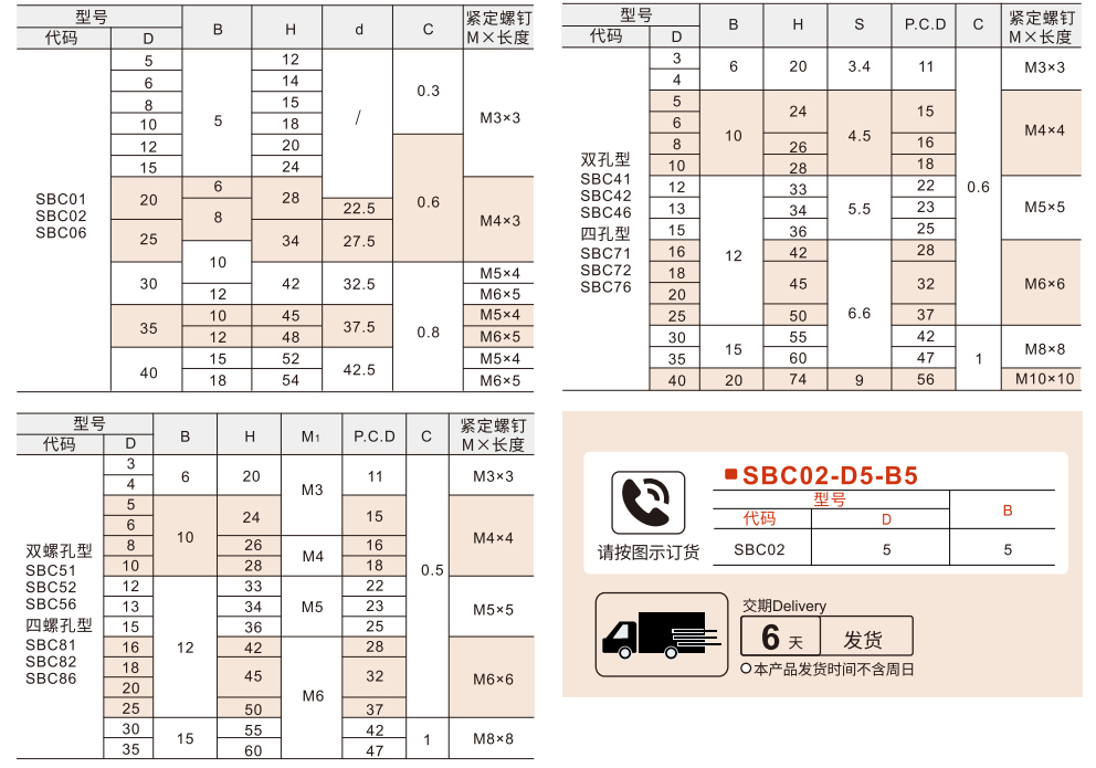 固定环 紧凑/双孔/四孔/双螺孔/四螺孔型参数图1