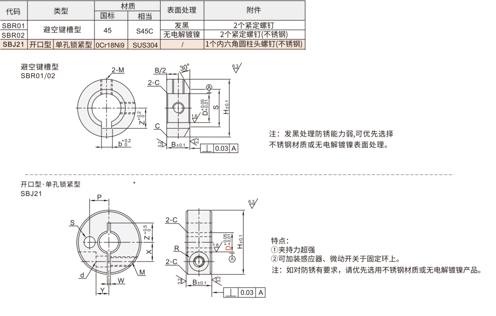 固定环 紧定螺钉型 避空键槽型/开口 单孔锁紧型材质图