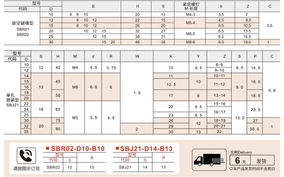 固定环 紧定螺钉型 避空键槽型/开口 单孔锁紧型参数图1