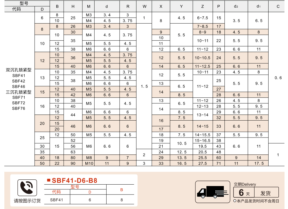 开口型固定环 双沉孔锁紧/三沉孔锁紧型参数图1