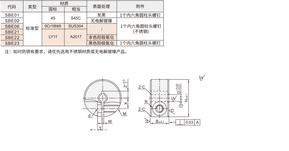 固定环 开口型 标准型材质图