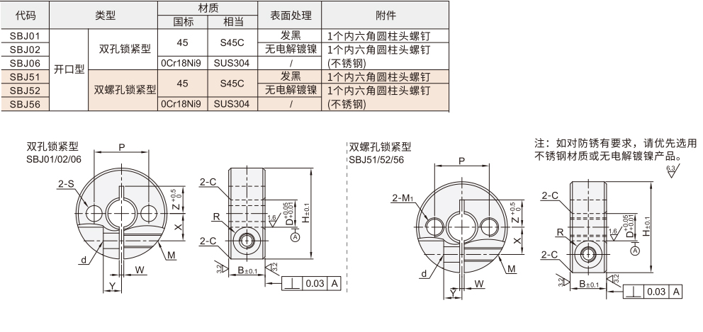 固定环 双孔孔锁紧/双螺孔锁紧型 开口型材质图