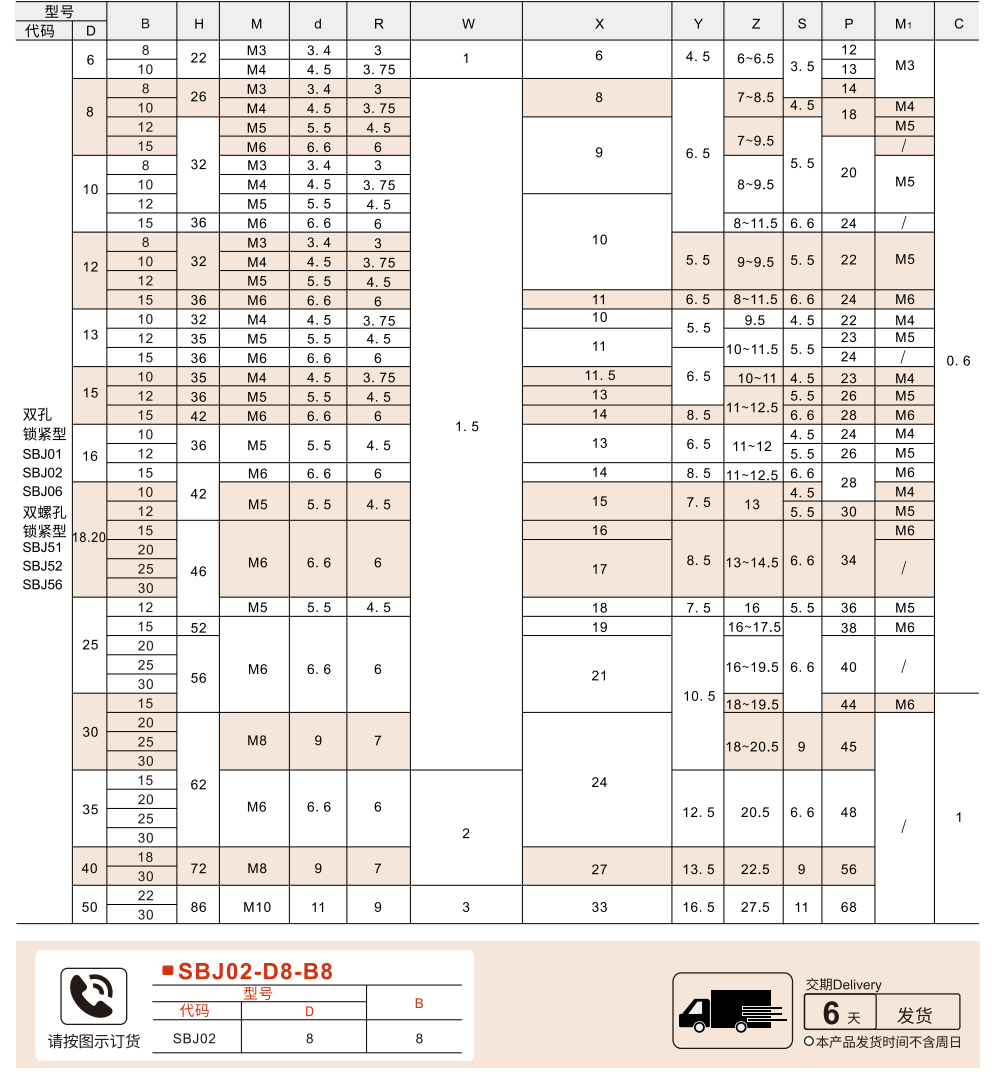 固定环 双孔孔锁紧/双螺孔锁紧型 开口型参数图1