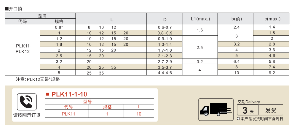 开口销参数图1