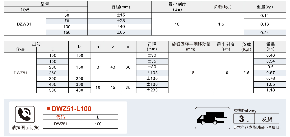 手动位移台 X轴 燕尾槽式齿条齿轮型 加长型参数图1