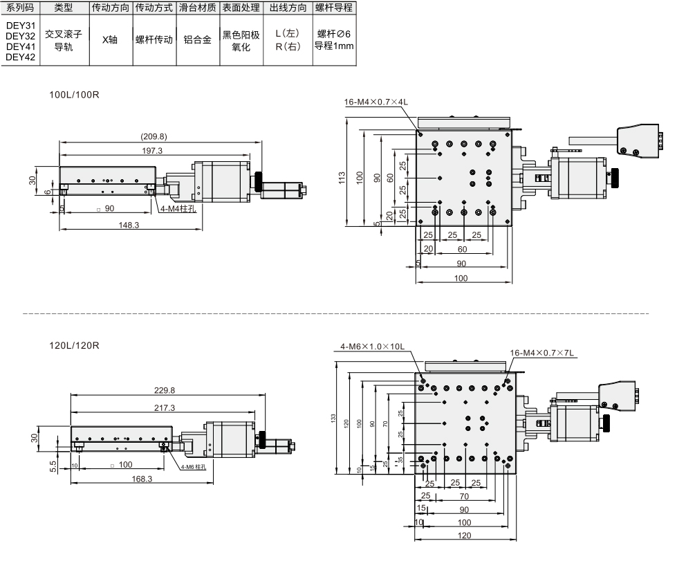 电动位移台 X轴 交叉滚子导轨型材质图