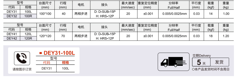 电动位移台 X轴 交叉滚子导轨型参数图1