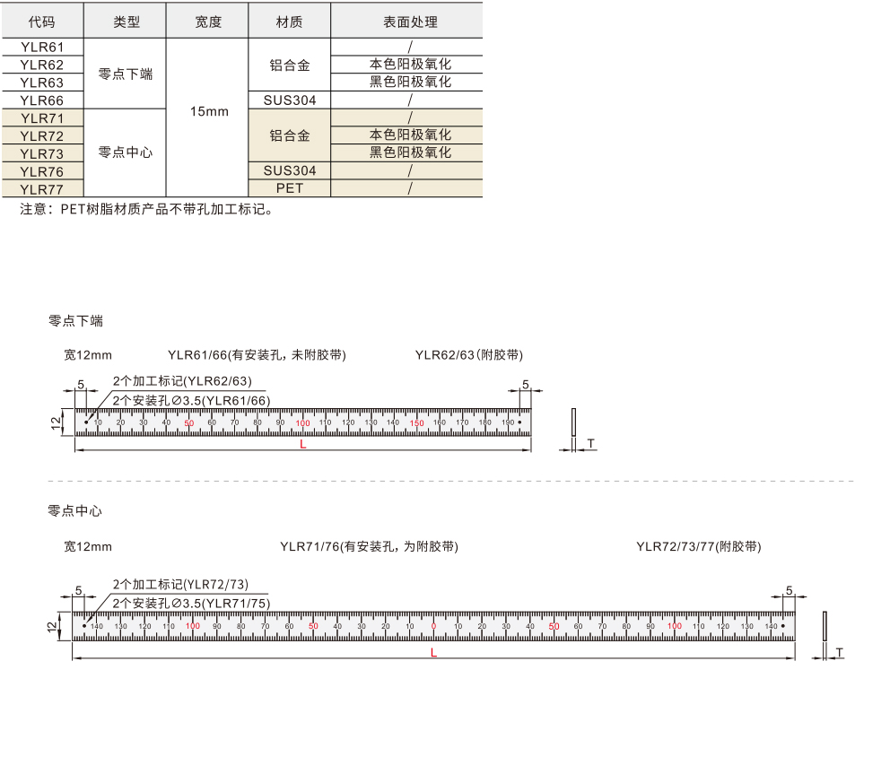 标尺 刻度纵向型 零点下端/中心材质图