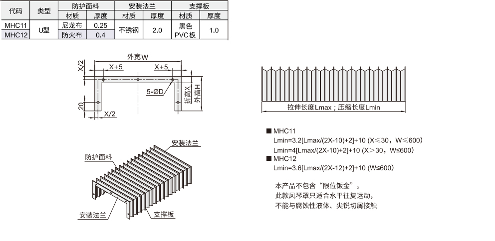 风琴罩 U型材质图