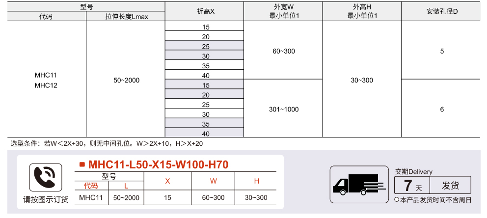 风琴罩 U型参数图1