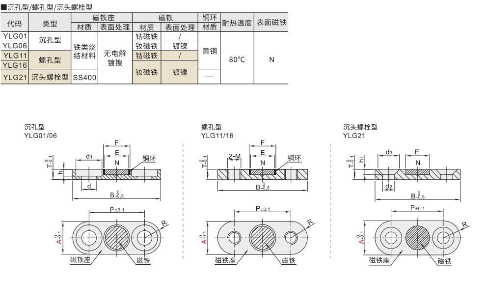 带座磁铁 半圆型材质图