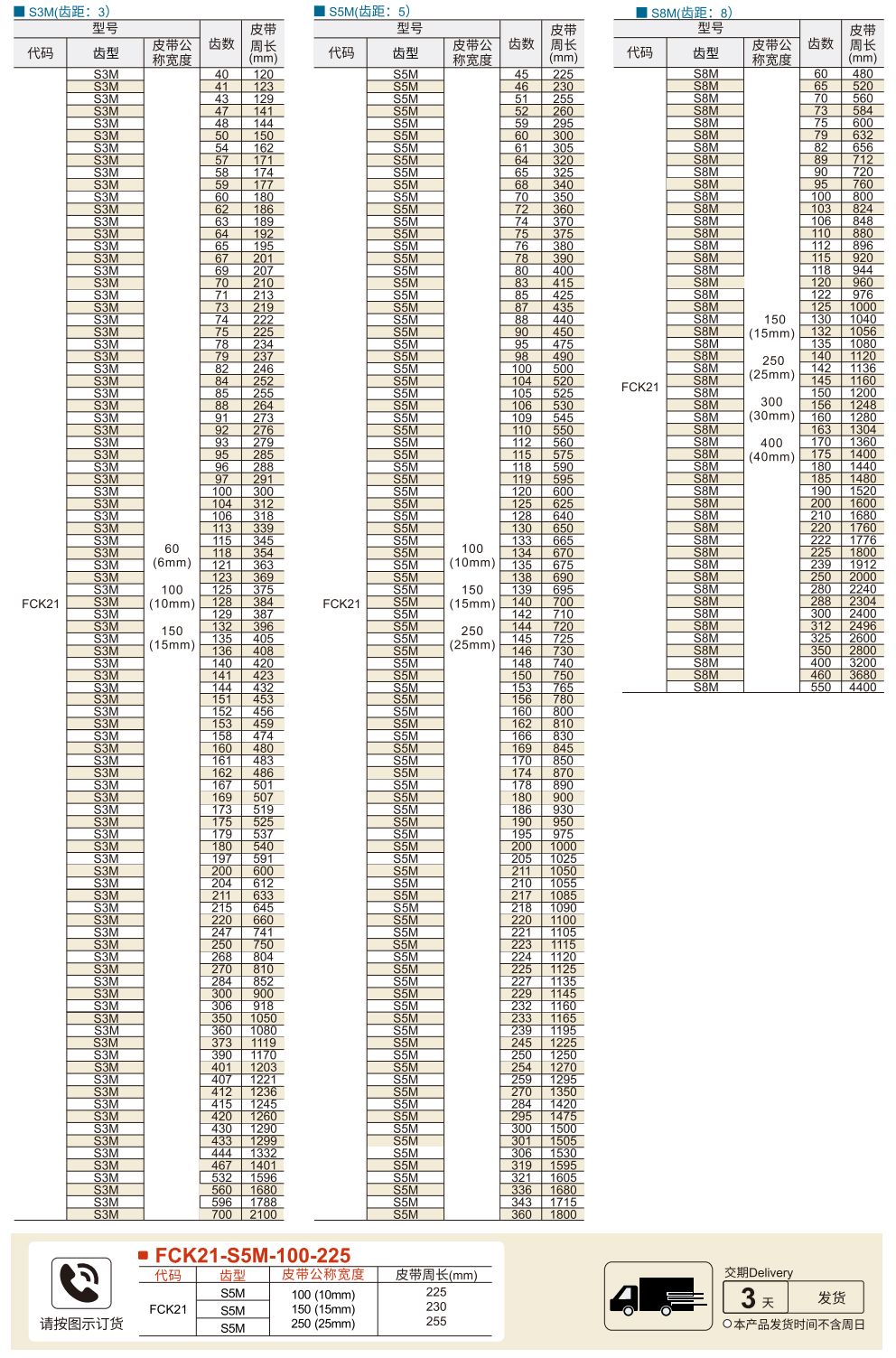 圆弧齿同步带 S2M/S3M/S5M/S8M型(进口)参数图1