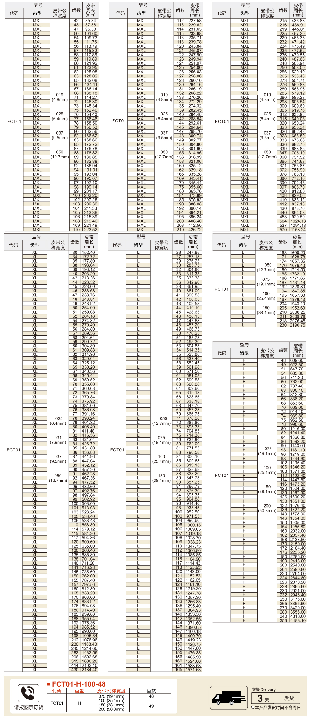 梯形齿同步带 MXL/XL/L/H型 (国产)参数图1