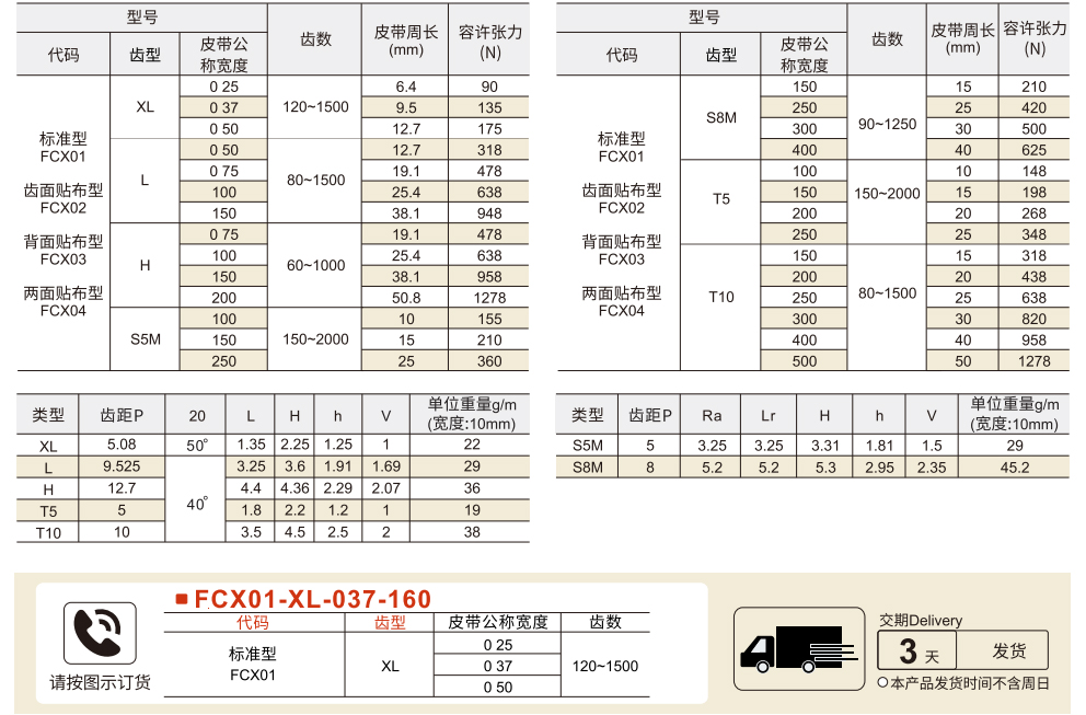 接驳同步带 接驳型参数图1