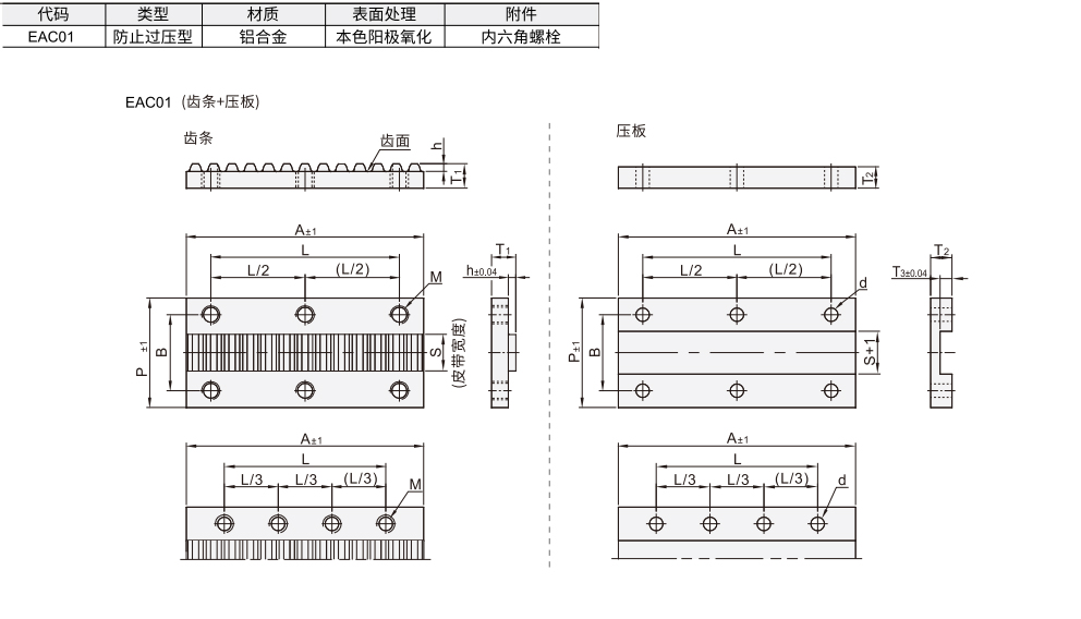 同步带用金属件 过压防止型(组件)材质图