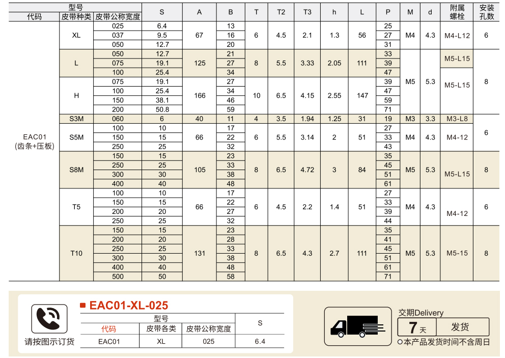 同步带用金属件 过压防止型(组件)参数图1