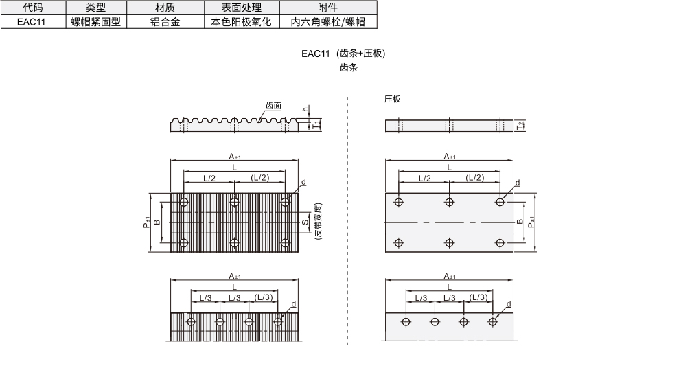 同步带用金属件 螺帽紧固型(组件)材质图