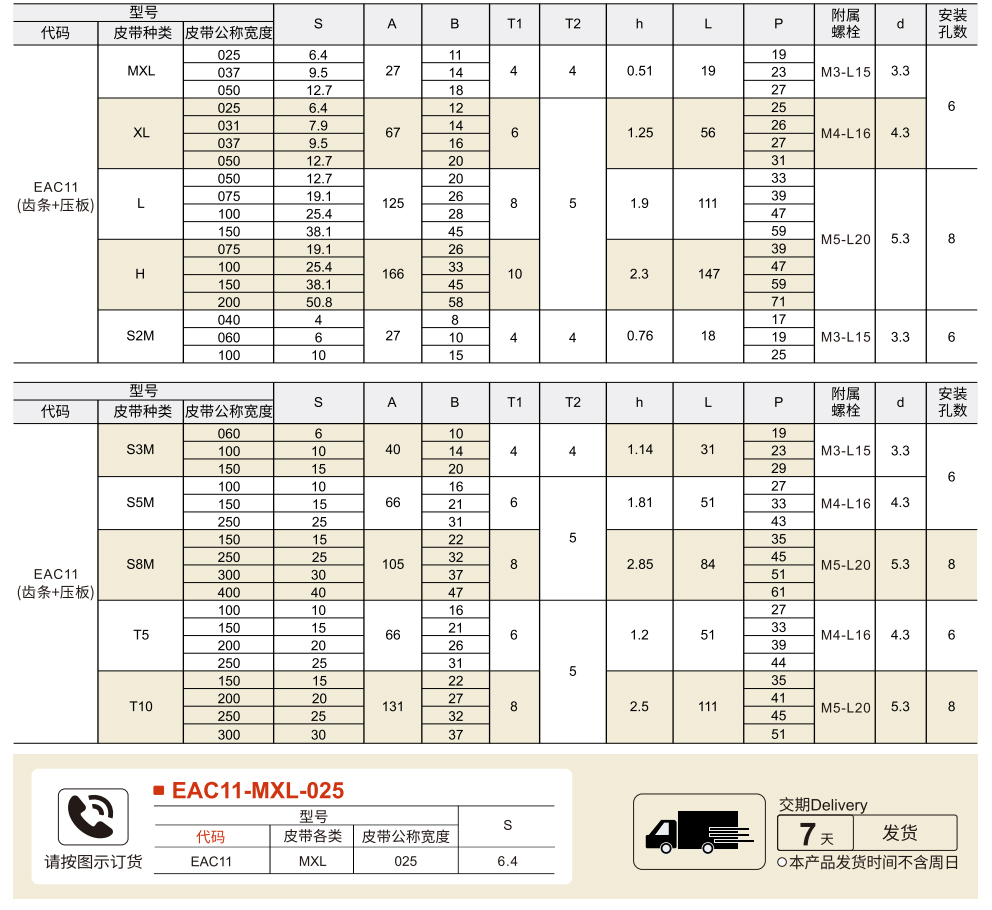 同步带用金属件 螺帽紧固型(组件)参数图1