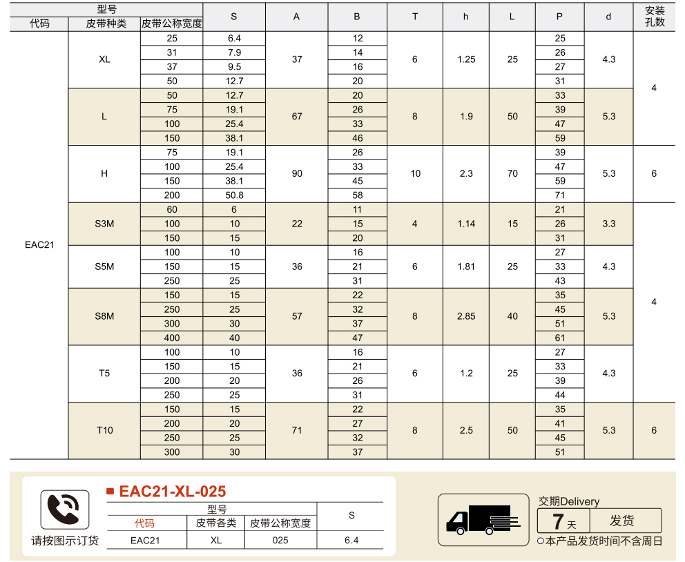 同步带用金属件 底部金属件短型(单件)参数图1