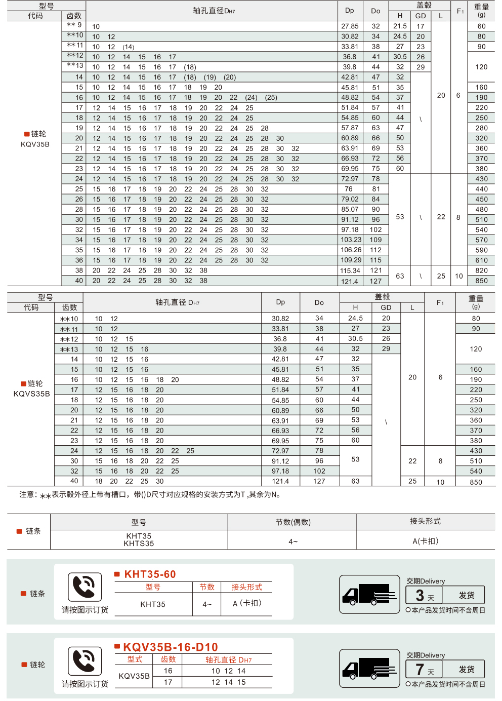 链轮/链条 35B系列(06C)参数图1