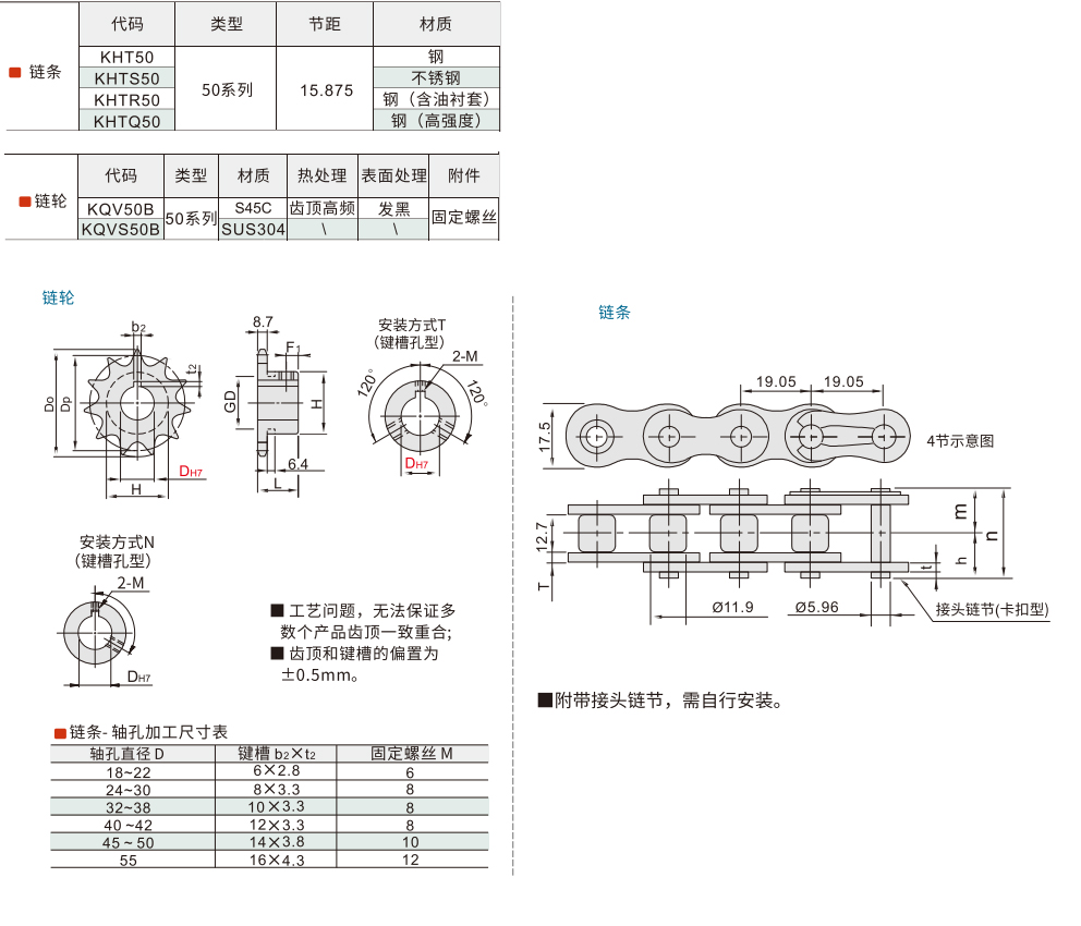 链轮/链条 50B系列(10A)材质图