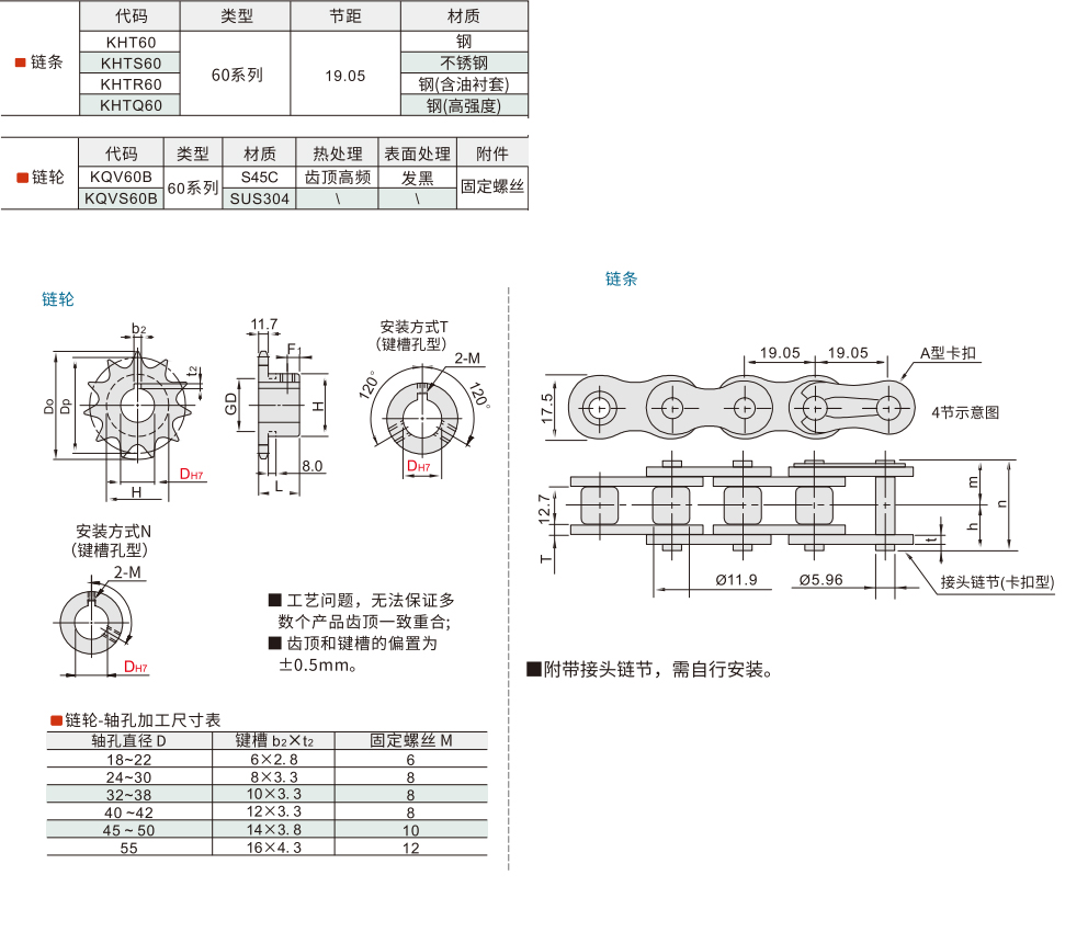 链轮/链条 60B系列(12A)材质图