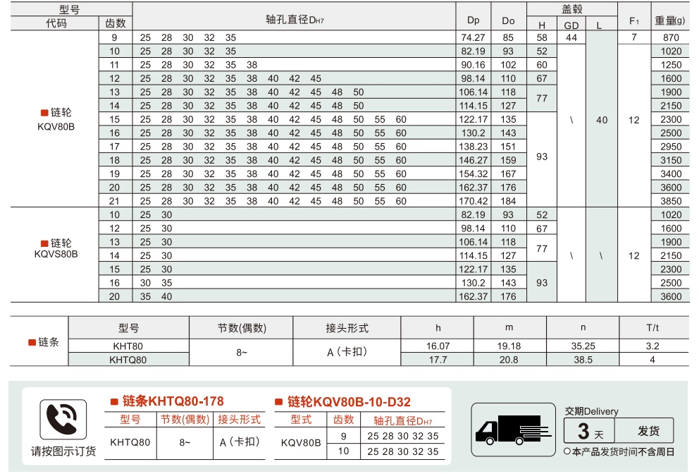 链轮/链条 80B系列（16A)参数图1