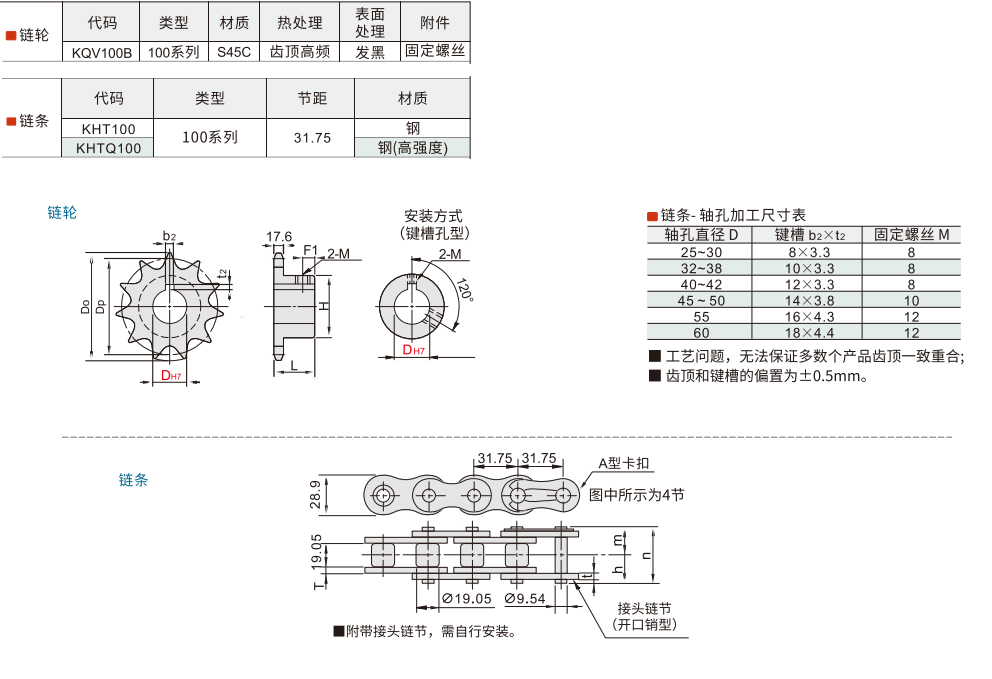 链轮/链条 100B系列(20A)材质图