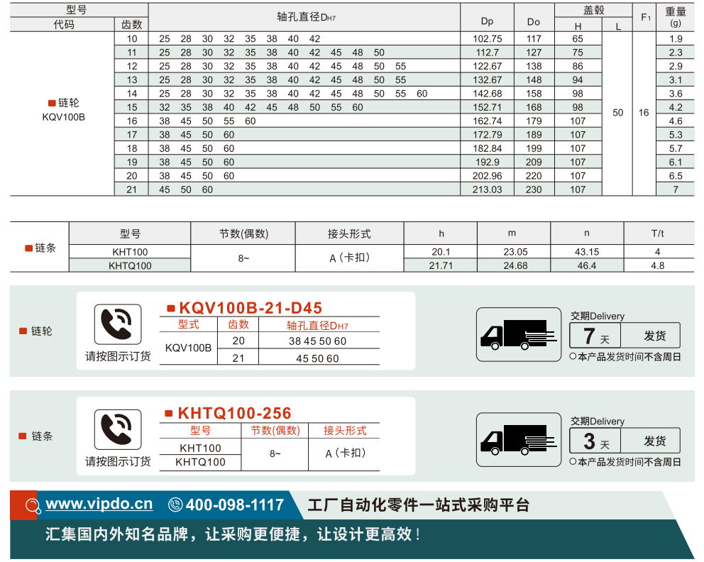 链轮/链条 100B系列(20A)参数图1