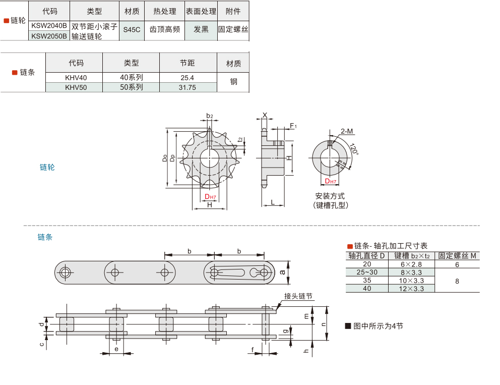 双节距滚子输送链轮/链条 小滚子材质图