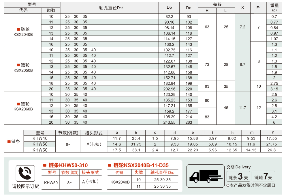 双节距滚子输送链轮/链条 大滚子参数图1