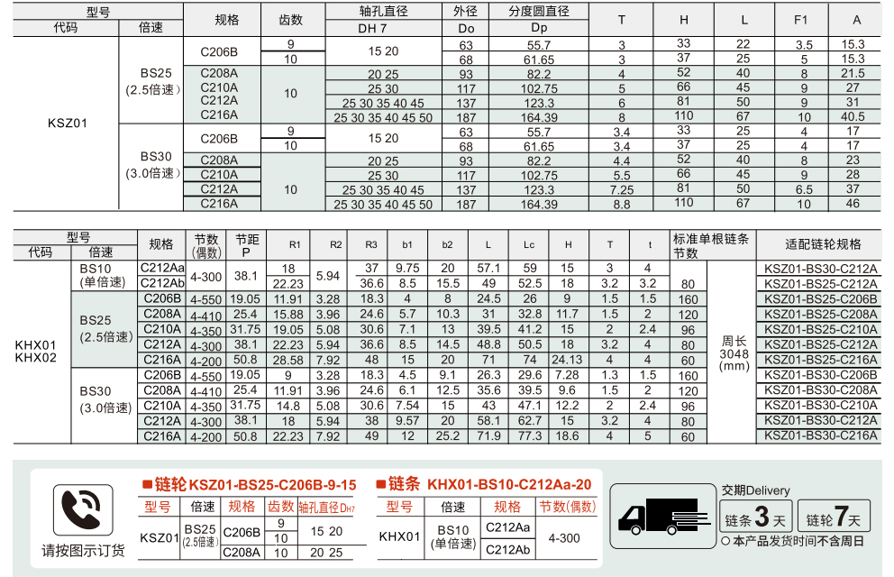 倍数链轮/链条 1.0/2.5/3.0倍速参数图1