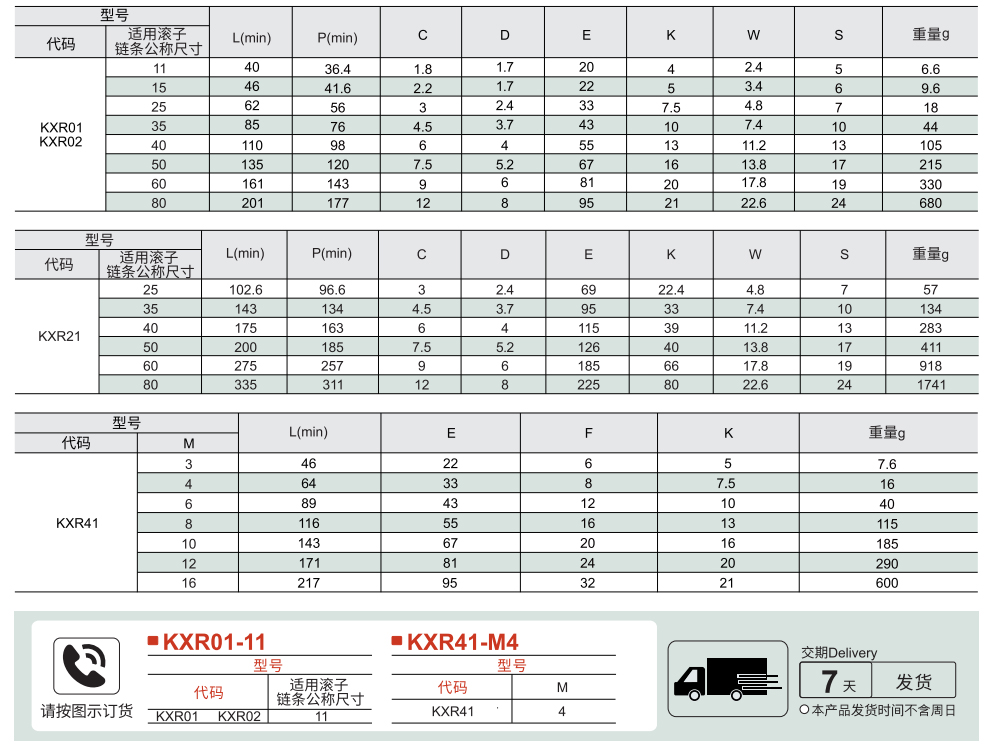 链条连接杆(组件)参数图1