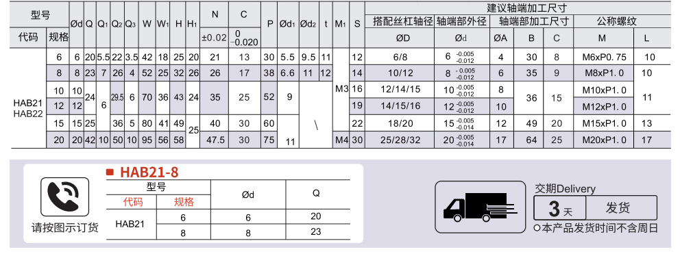 方形丝杠支座组件 固定侧 精密型/标准型参数图1