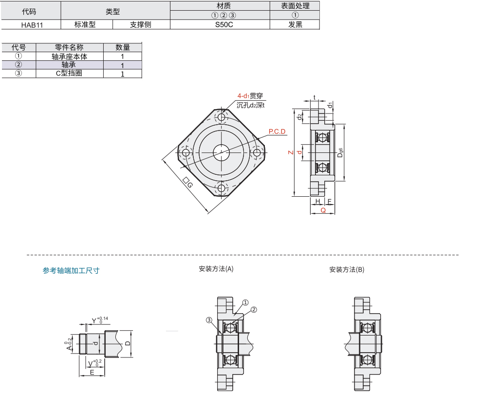 圆形丝杠支座组件 支撑侧 标准型材质图