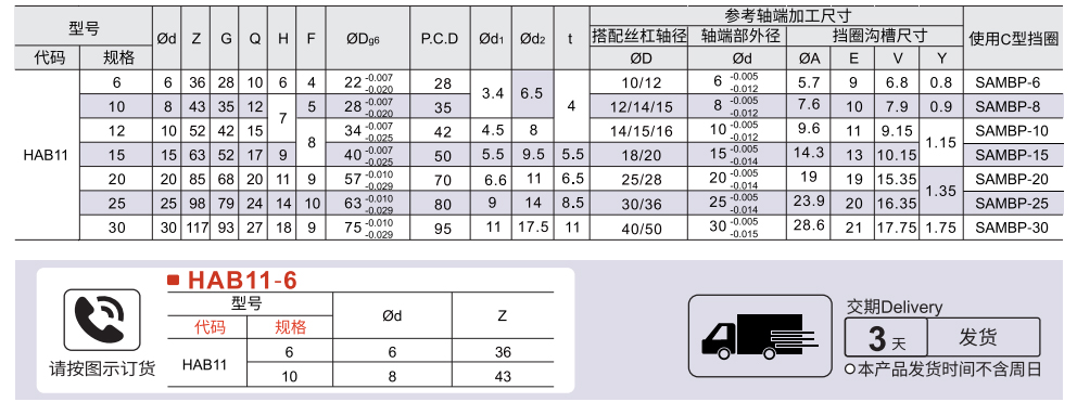 圆形丝杠支座组件 支撑侧 标准型参数图1