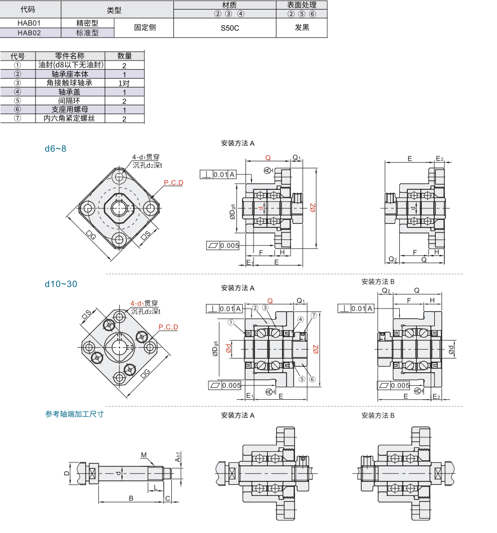 圆形丝杠支座组件 固定侧 精密型材质图