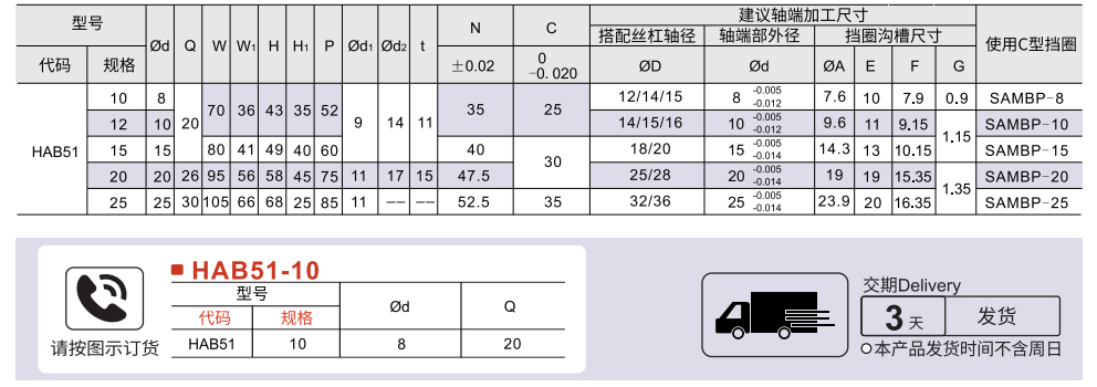 方形丝杠支座组件 支撑侧 标准型参数图1